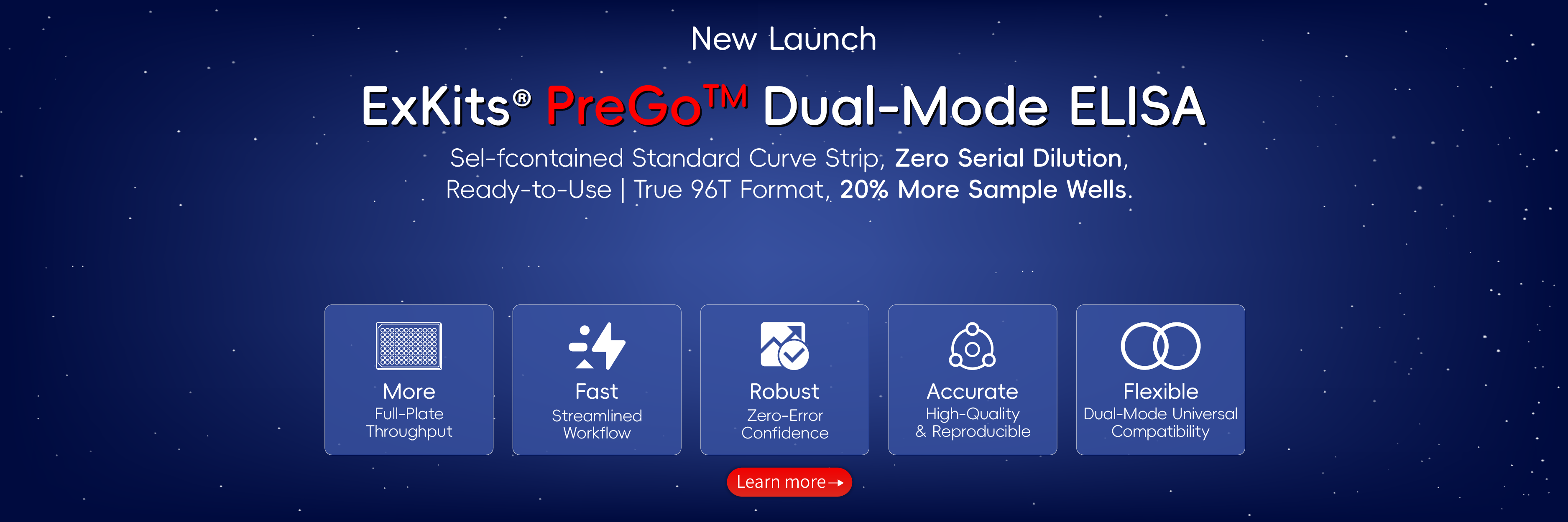ExKIts®  PreGo™ Dual-Mode ELISA Kit
