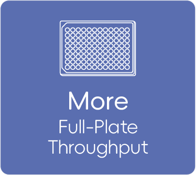 High Throughput