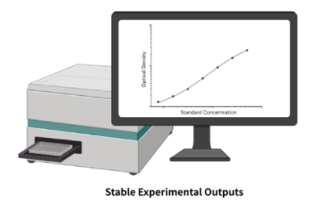 Stable Experimental Outputs Stable Experimental Outputs